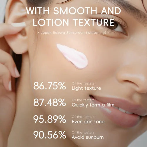 Brightening Makeup Primer 0.5kg Moisturizing Skin Care Products